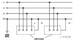 ѹӵϵͳTN-C TN-SȽܣϸ