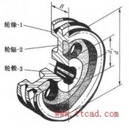 ��ͨV���ֵĳ����ṹ