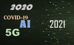 Tirias ResearchԤ2021Ƽǰ