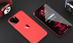ƻiPhone 13 Pro֪ϸϢ
